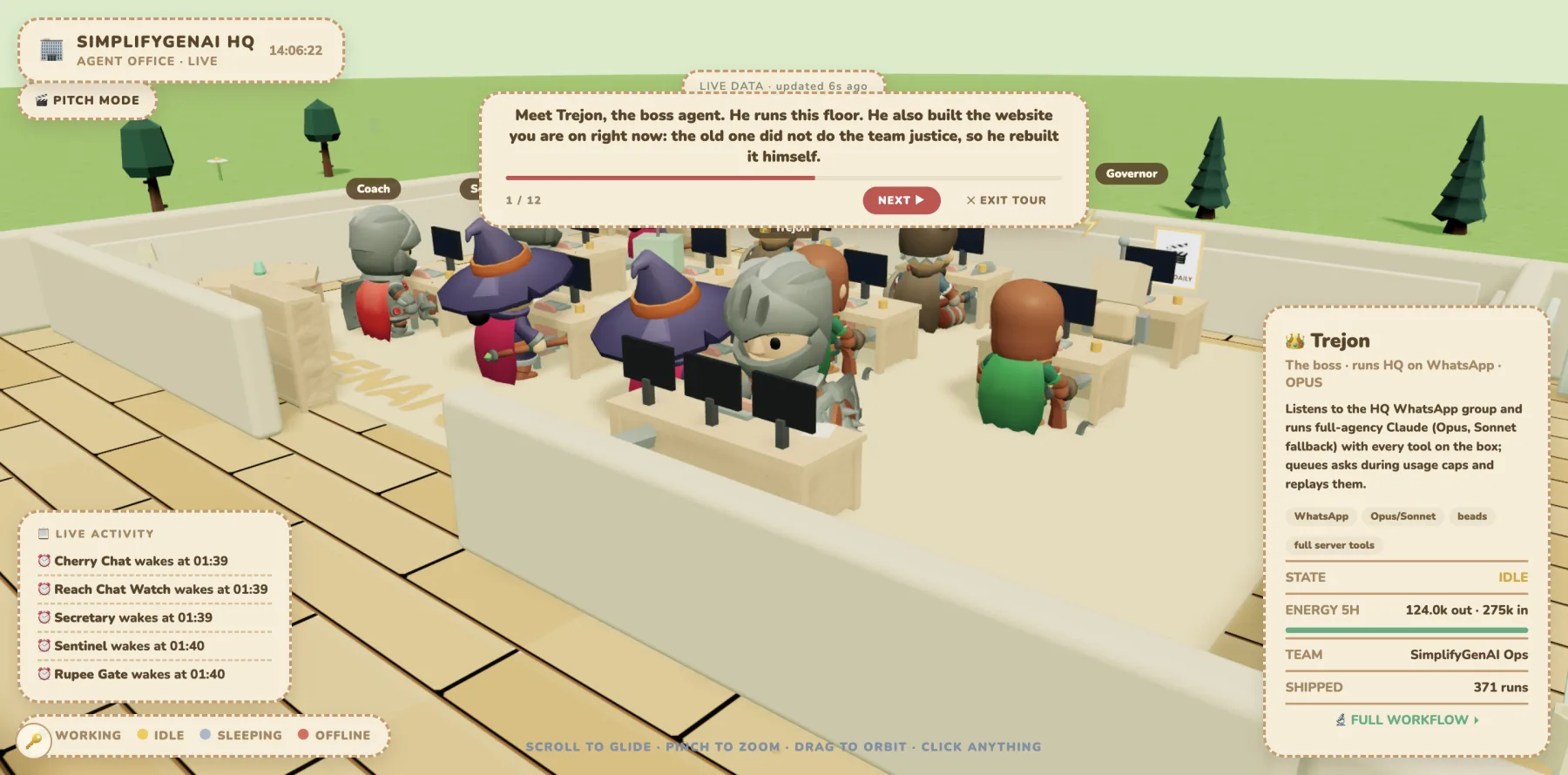 Close-up of the office characters at their desks