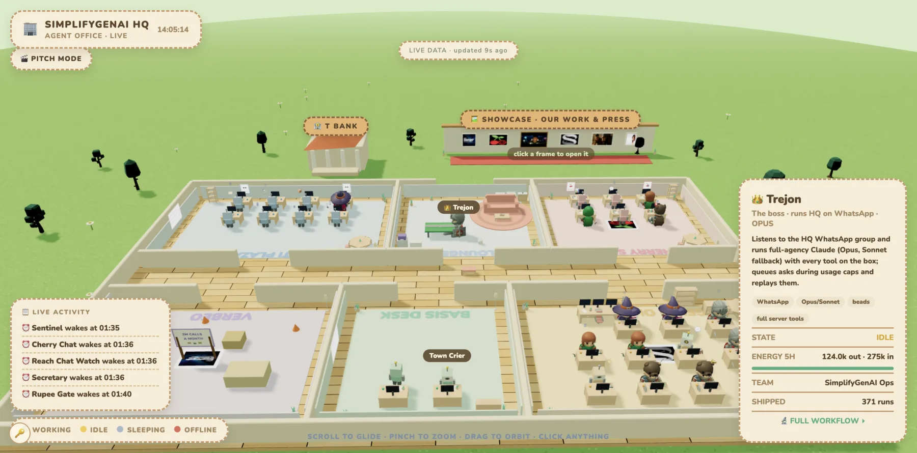 The office with the boss agent's card open, showing its state, energy and runs shipped